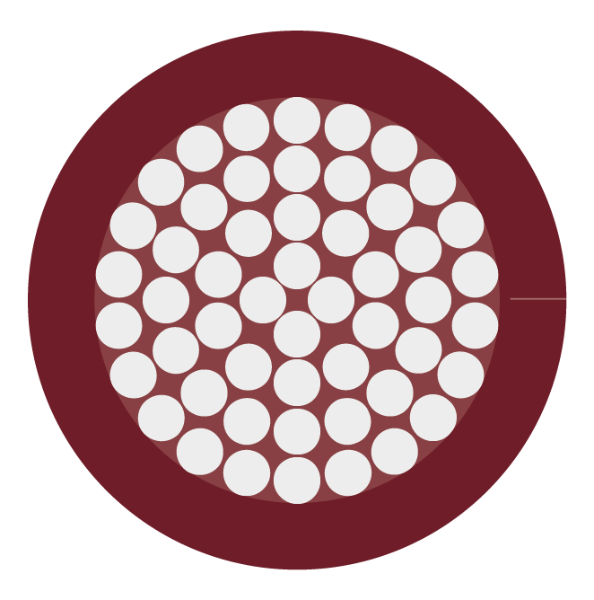 CAVI UNIPOLARI PTFE  B-ET, B-E, B-EE CORES