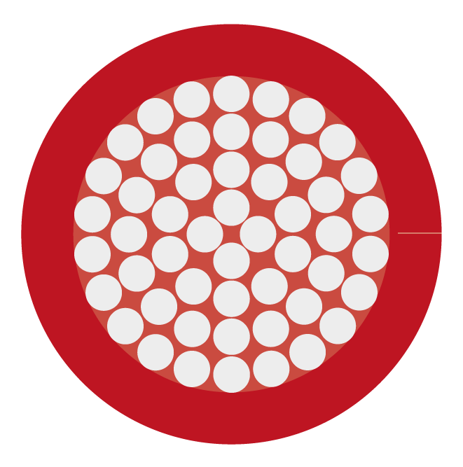 CAVO ETFE UNIPOLARE  H-ZZ TPC / H-ZZ