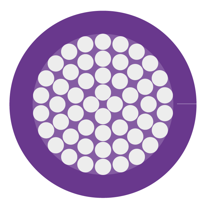 CAVO ETFE UNIPOLARE  M-ZL / M-ZLA