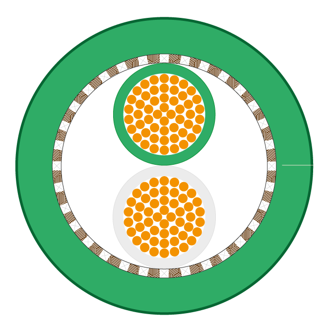 CAVO PTFE/PFA MULTIPOLARE  HT3 schermato