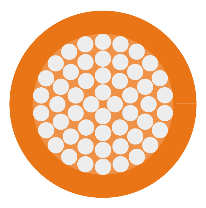 CAVO PTFE UNIPOLARE  RE spc / RE npc