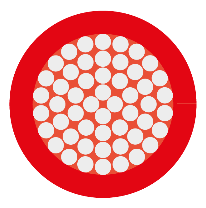 CAVO PTFE UNIPOLARE  REE spc / REE npc