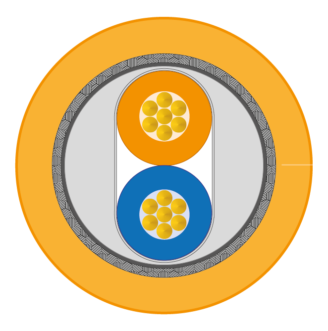 FOUNDATION Fieldbus