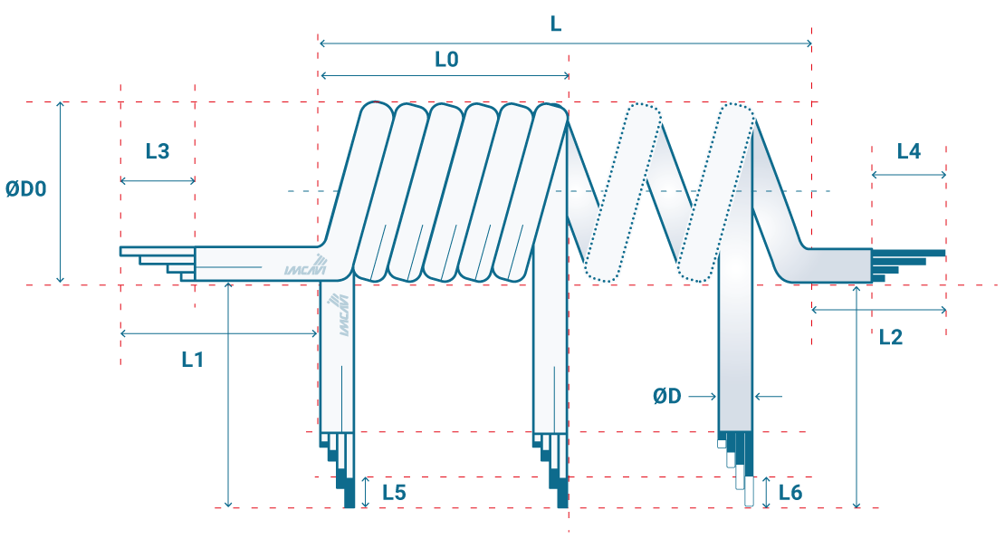 SPIRAL CABLES IM002