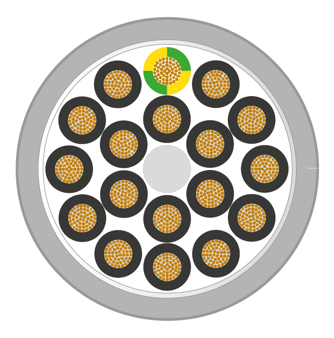 MULTIFLEX PM OR MULTINORME