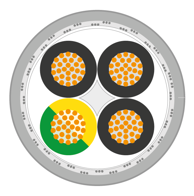 POWERFLEX OR H PF 0,6/1 kV