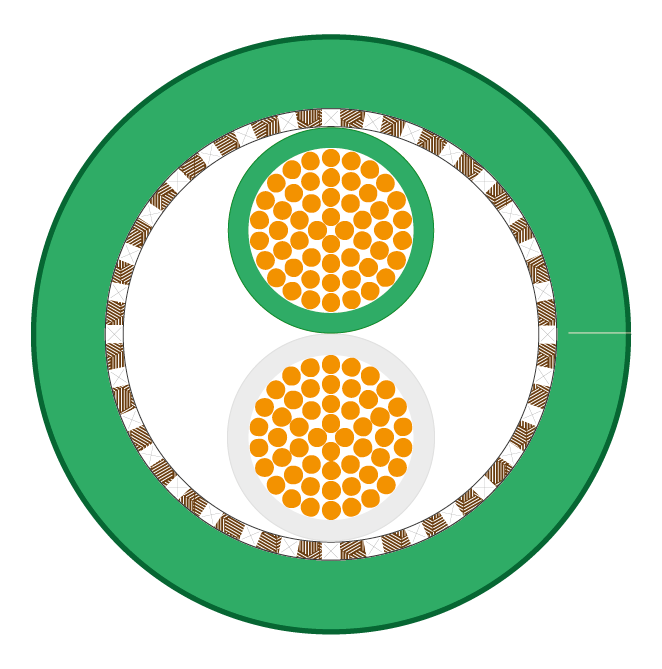 CAVO PTFE/PFA MULTIPOLARE  HT5