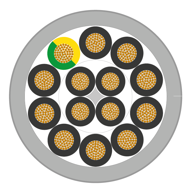 MULTIFLEX OR TRAY CABLE MTW LISTED