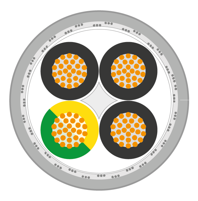 POWERFLEX H OR UL-CSA