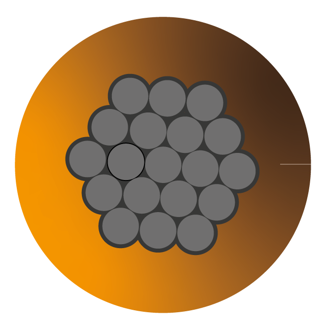 FLR2X secondo ISO 6722 - CLASSE T3 / CLASSE C (125°C)